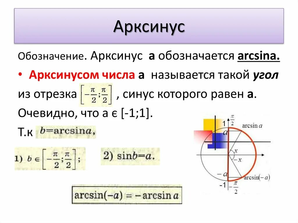 Урок арксинус арккосинус и арктангенс числового аргумента. Арккотангенс 2. арккосинус арксинус арктангенс арккотангенс теория. арккотангенс 5. тема арксинус арккосинус арктангенс арккотангенс.
