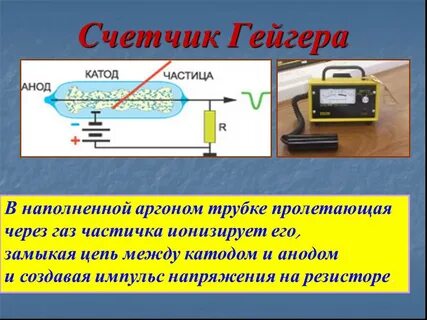 Преимущества и недостатки метода гейгера