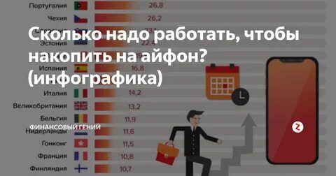 Сколько нужно для жизни в москве