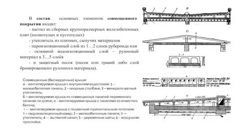 Типы настилов