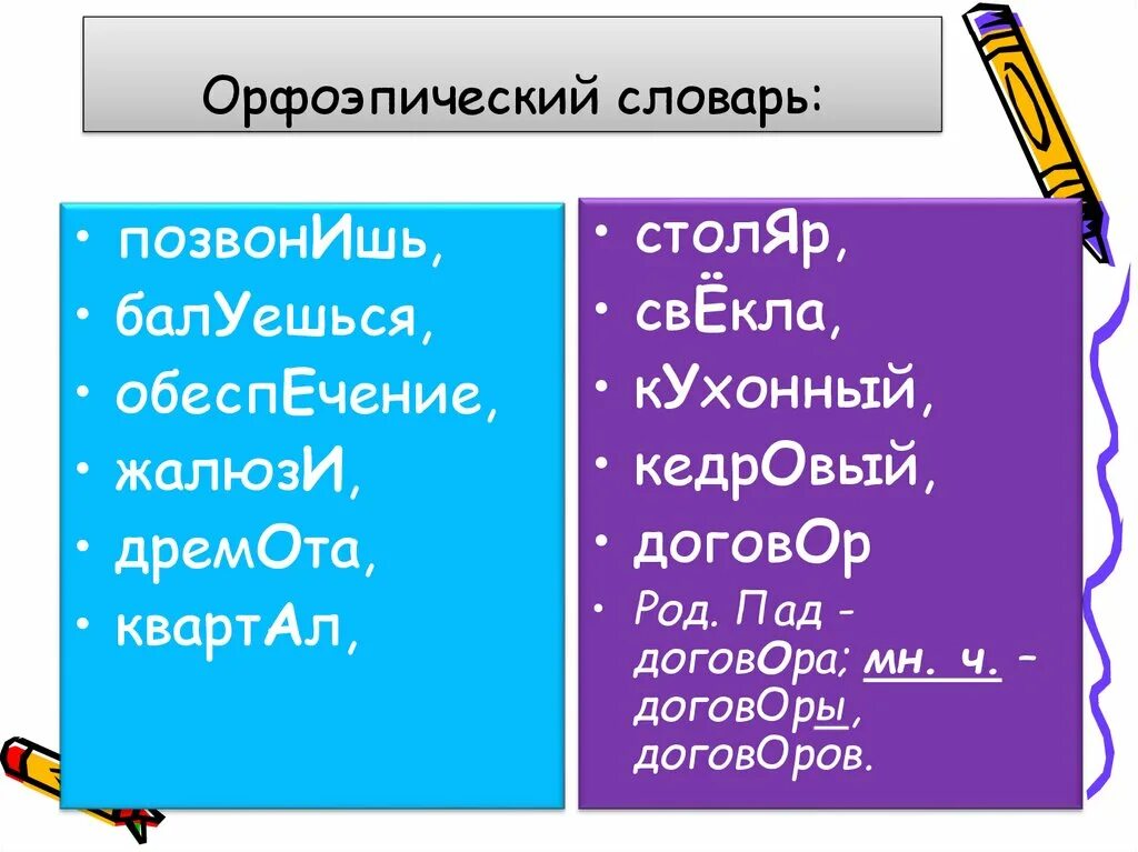 Словари орфографические орфоэпические. Орфоэпический словарь. Орфоэпический словник. Орфоэпический словарь словарь. Позвонишь словарь орфоэпический.