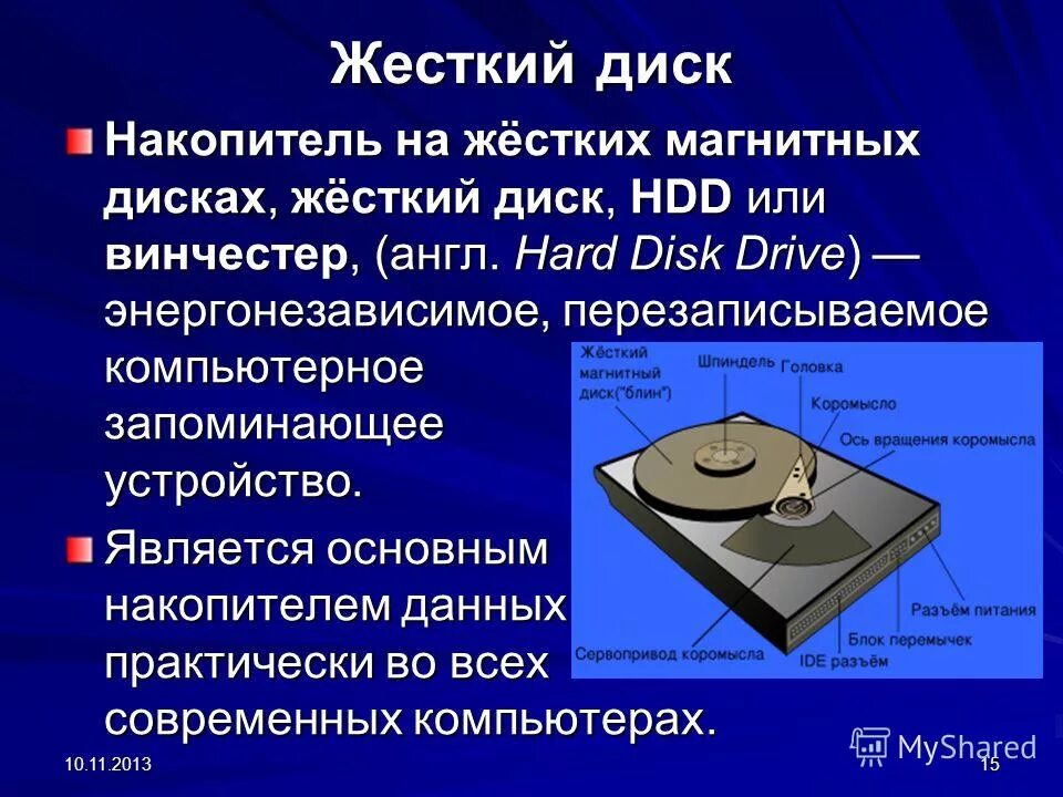 Назначение диска компьютера. Жесткий магнитный диск винчестер. накопители на жестких дисках. накопители на магнитных дисках. накопитель на жестких магнитных дисках (нжмд).