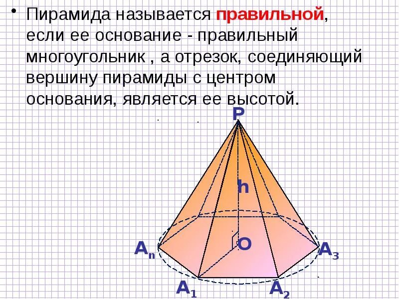 Как называется вершина пирамиды. Пирамида 2 основания. правильная пирамида. основание правильной пирамиды. что называется пирамидой.
