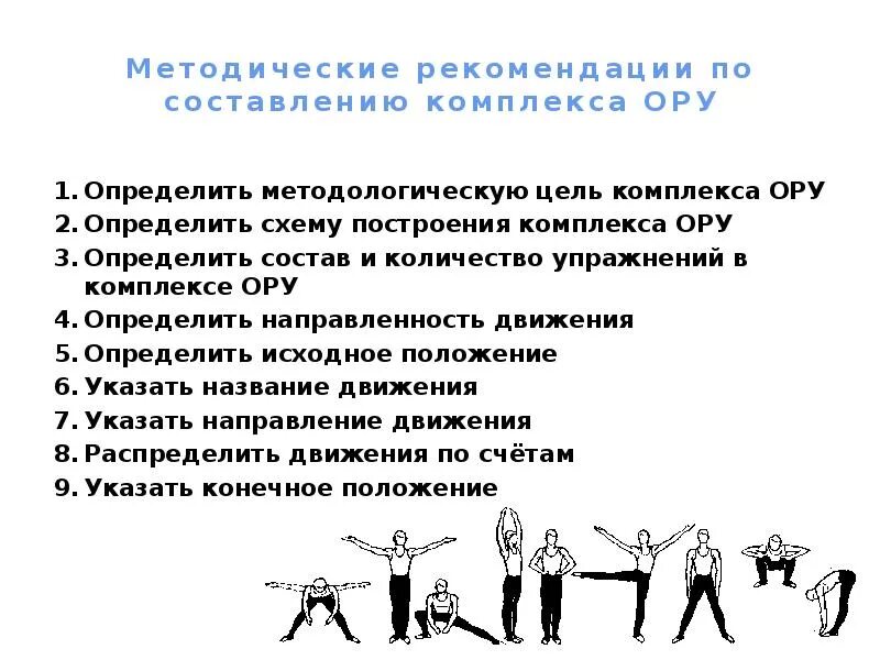 Ору определение. Методика составления комплекса ору. схема построения комплекса ору. цель комплекса ору. схема составления комплекса ору.