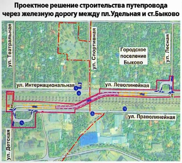 Переехать раменский. Проект эстакады в Быково Раменский район. Путепровод в Быково Раменского района Московской. Проект моста в Быково Московской области Раменский район. Переезд в Быково и Удельной схема.