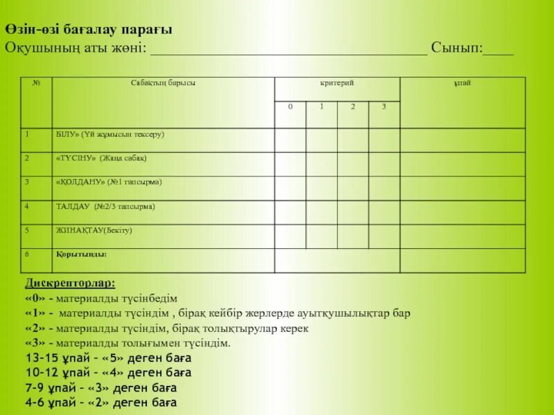 Тест бастауыш сынып. Математика сабағында. Әдебиет шаблон. Мониторинг 1сынып. Сабақты зерттеу бойынша а в с бақылау парағы.