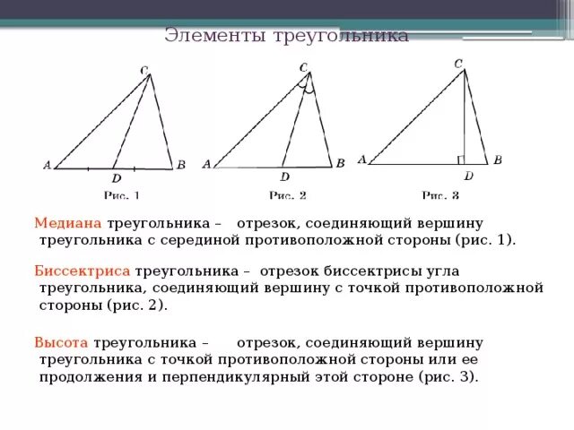 Вершины медианы биссектрисы. Медиана биссектриса и высота треугольника. Высота Медиана биссектриса средняя линия треугольника. Определение Медианы биссектрисы и высоты треугольника. Элементы треугольника Медиана биссектриса высота.