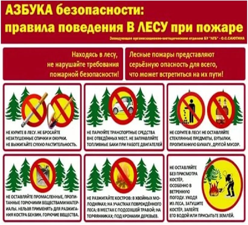 Правила пожарной безрпасност. Соблюдение правил пожарной безопасности. Противопожарные правила. Соблюдайте правила пожарной безопасности. Правил пожарной безопасности в лесах 2020