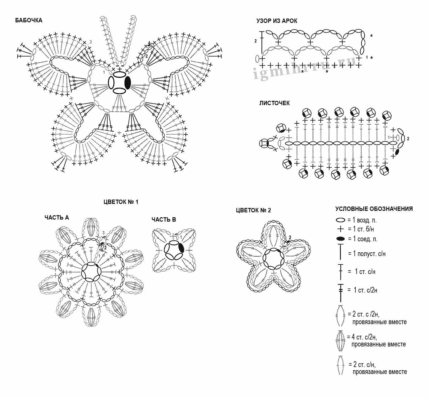 Поделка крючком схемы и описание. Схемы вязания цветов крючком для начинающих пошагово. Вязание цветочков крючком для начинающих схемы с подробным описанием. Вязаная бабочка цветочки крючком схема. Цветы вязаные крючком схемы и описание пошагово для начинающих схемы.