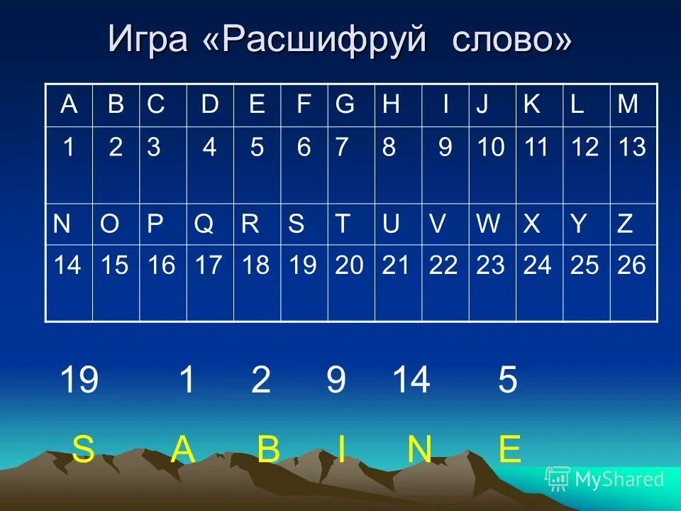 Игра расшифруй. Игра расшифровка. Игра «расшифруйте слова». Расшифруй предложение.