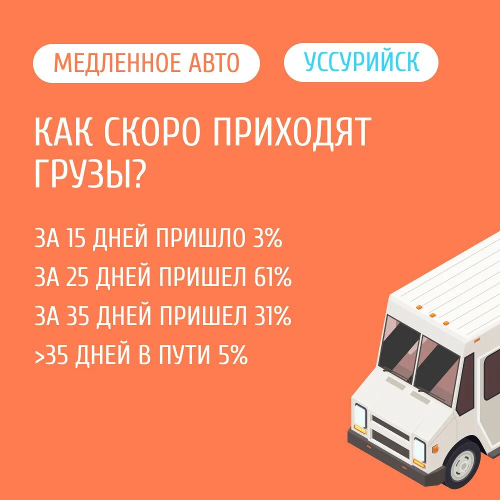 Прибытие груза. Wh ed22 прибытие груза. Wh ed22 прибытие груза. Извещение о прибытии груза. Прибытие груза.