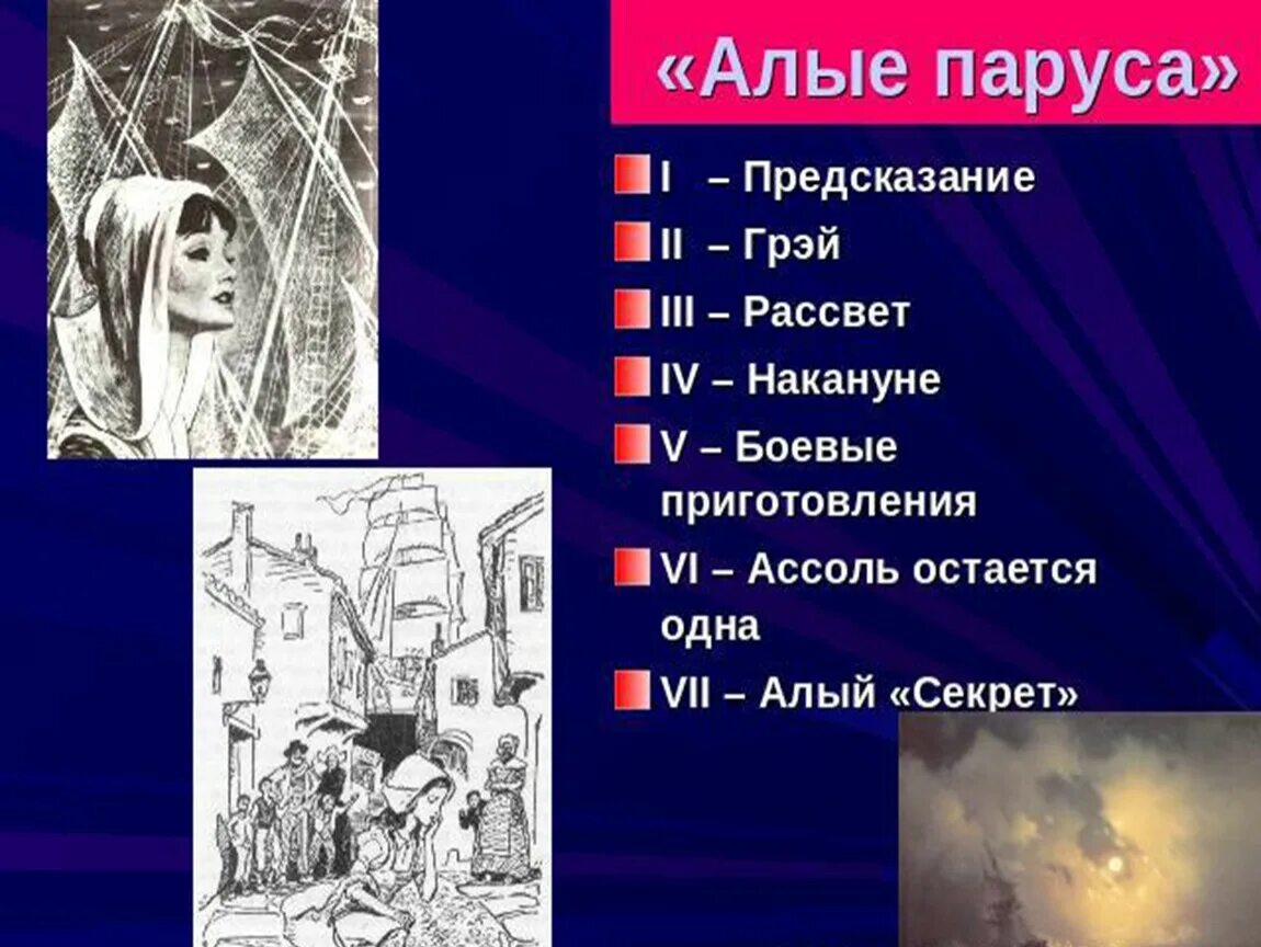 Алые паруса феерия глава из повести предсказание. Алые паруса предсказание. Алые паруса предсказание Эгля. Алые паруса предсказание краткое содержание. Алые паруса феерия глава из феерии 1 предсказание.