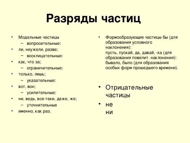 Разряды частиц таблица 7. Формообразующие и Модальные частицы таблица. Разряды частиц Модальные частицы. Разряды частиц: формообразующие и Модальные.. Разряды частиц формообразующие частицы таблица.