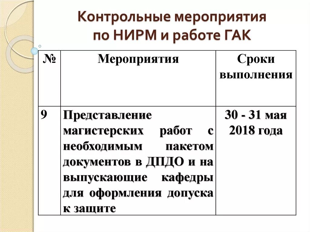 Контрольные мероприятия. Содержание контрольных мероприятий. Контрольные мероприятия в организации. Проверочные мероприятия. Контрольные мероприятия в учреждении