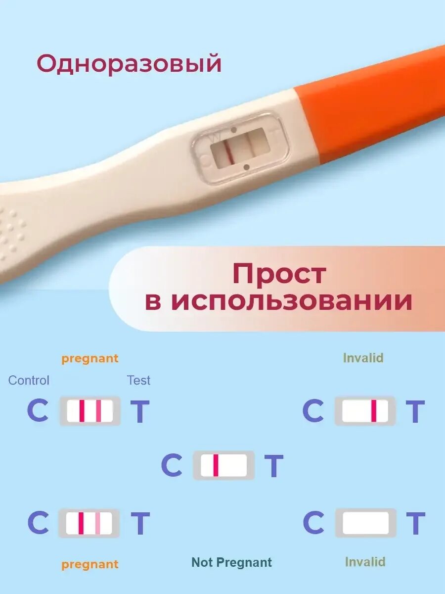 Струйный тест. Струйный тест на беременность. Струйный тест мама тест. Мама тест струйный 10. Мама тест 1