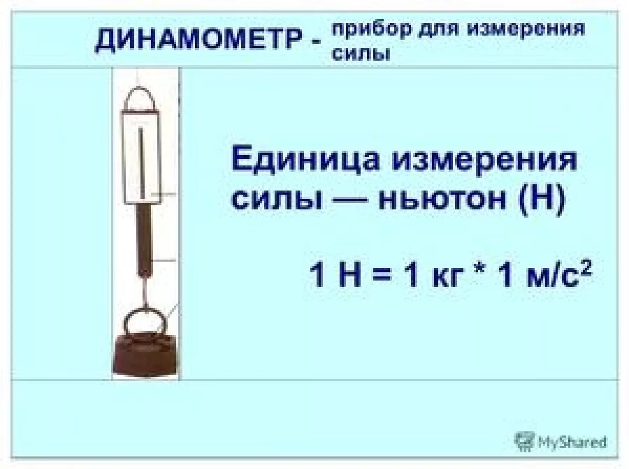 5 ньютонов в воде. 5 ньютонов в воде. Стеклянная пробка весит в воздухе 0. Ньютоновскими называются жидкости. Ньютон это кг м/с2.