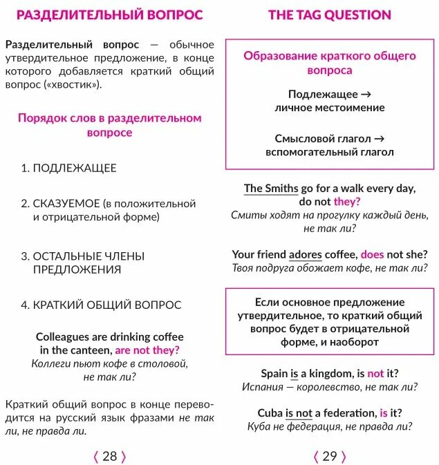 Как выучить английский язык 5 класса. Базовые правила английского языка. правила в английском языке 11 класс.
