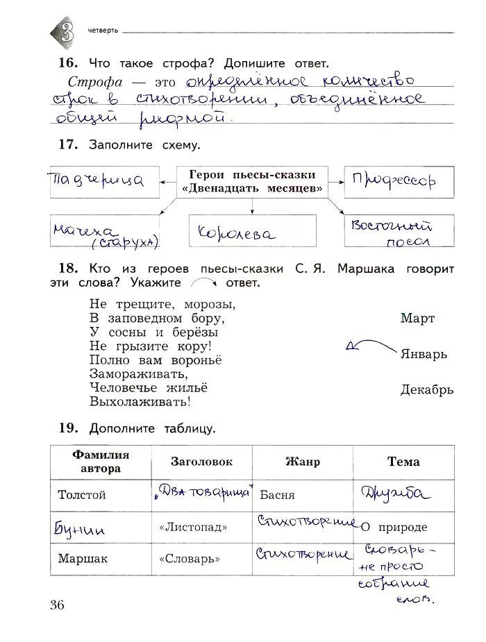 Ефросинина литературное 1 класс ответы. Ефросинина 3 класс рабочая тетрадь для контрольных. Литературное чтение 4 класс 2 часть Ефросинина рабочая тетрадь стр39. Ефросинина литературное чтение 2 класс контрольных тетрадь. Тетрадь для контрольных работ по литературе.