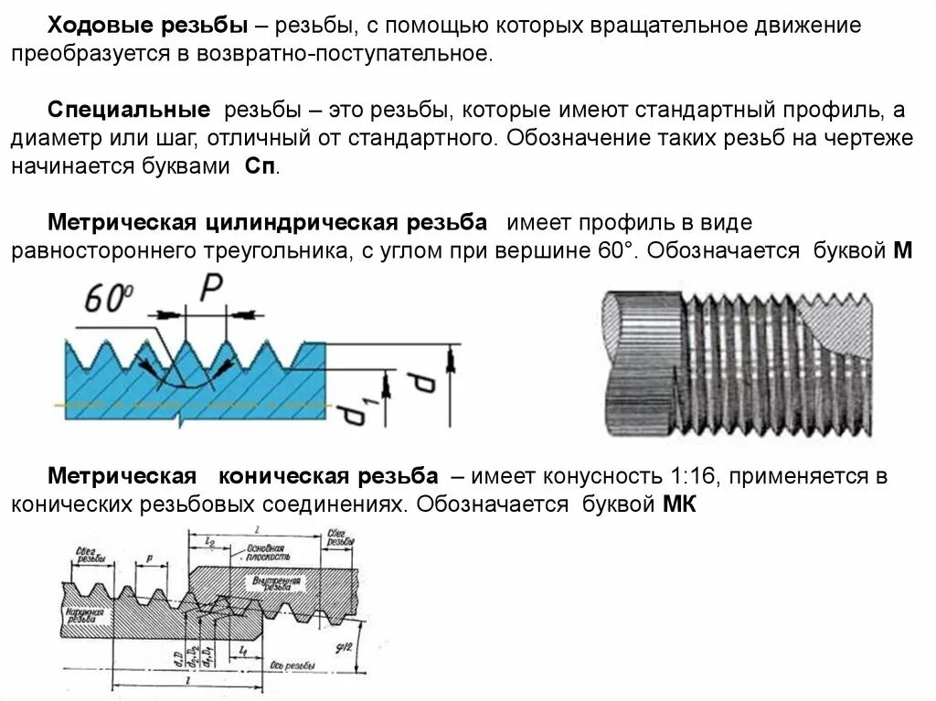 Группы резьб. Резьба метрическая виток. Трубная коническая резьба на чертеже. Метрическая резьба на чертеже. Трубная резьба схема.