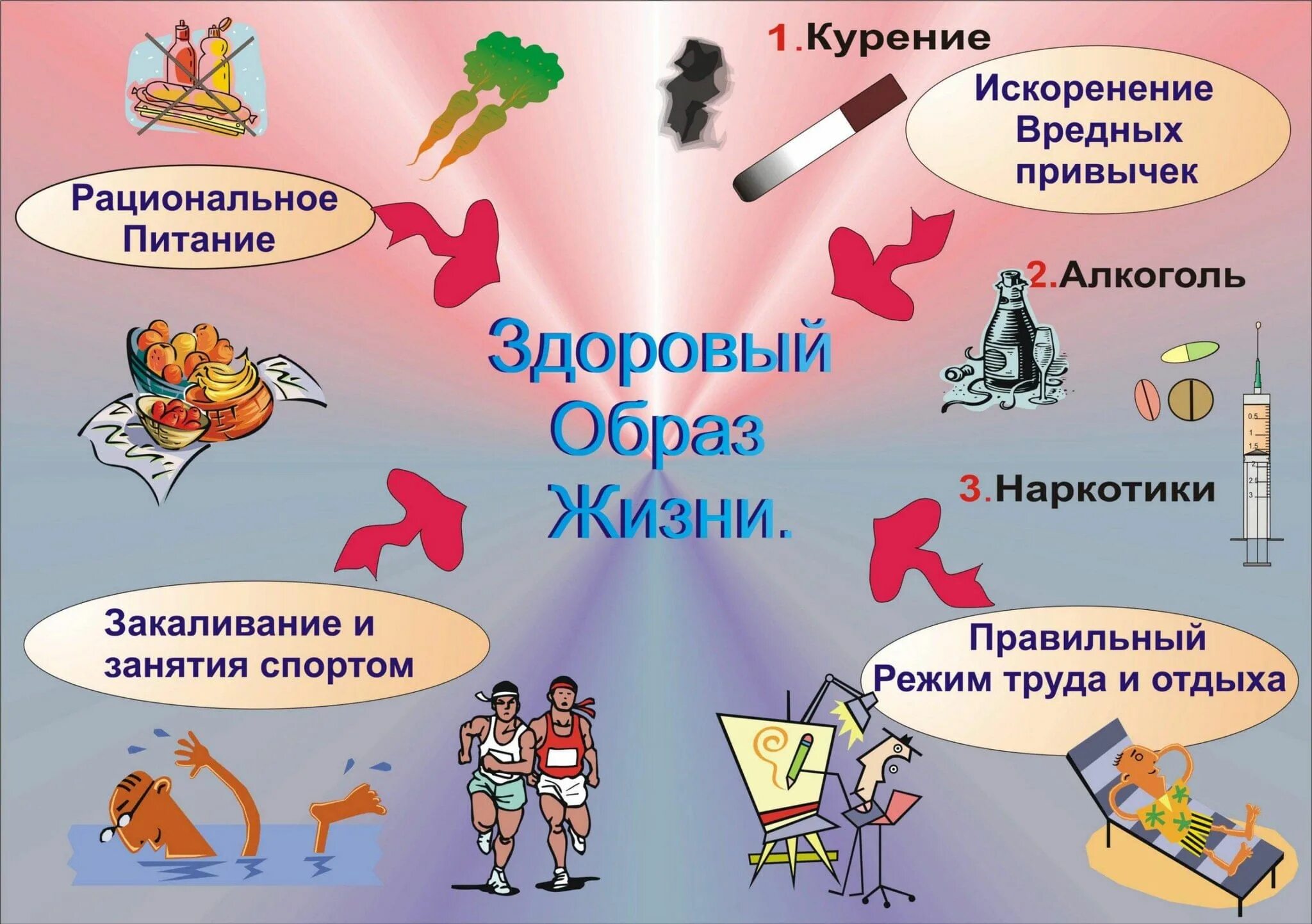 Верований и привычек