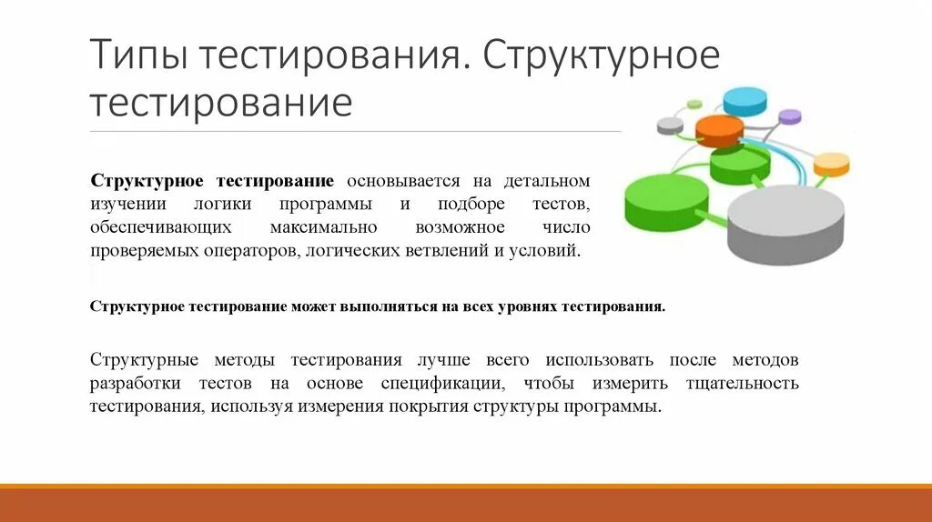 Социальный тип тест. Виды тестирования игр. Типы тестирования. Структурное тестирование. Виды и уровни тестирования.