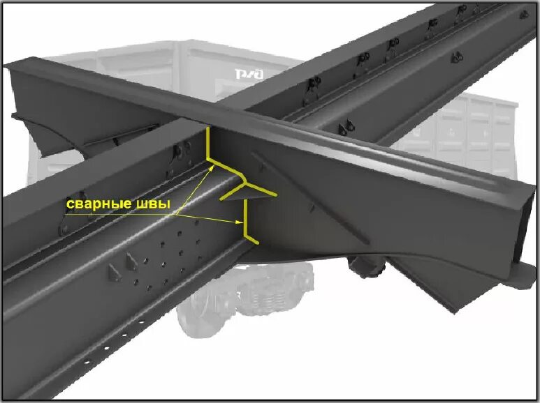 Шкворневая балка полувагона. Шкворневая балка грузового вагона. Шкворневая балка рамы вагона. Хребтовая балка полувагона.