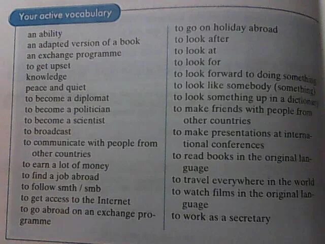 Active Vocabulary. Active Vocabulary слова. Active Vocabulary примеры. Active Vocabulary слова 7 класс. Active перевод на русский