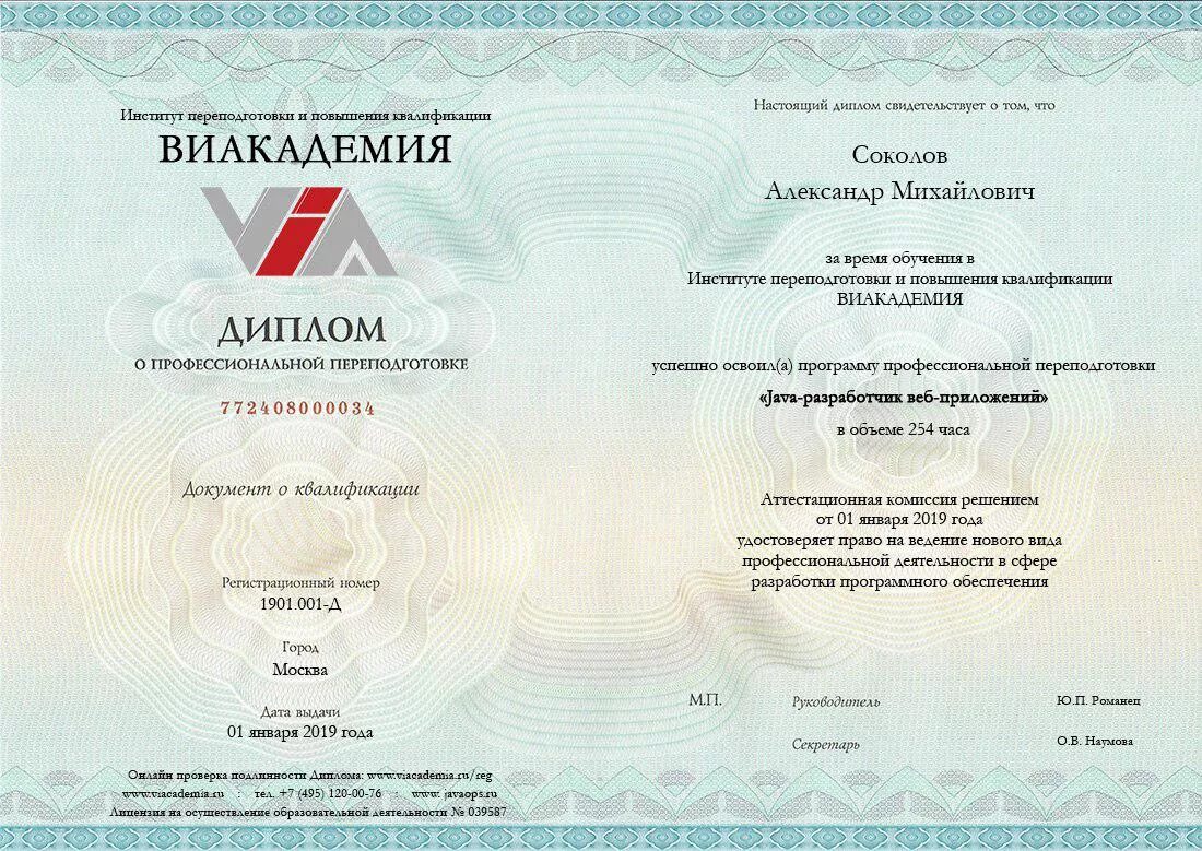 Курсы повышения квалификации программирование