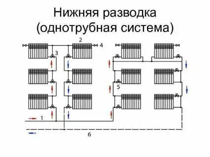 Подача отопления в твери