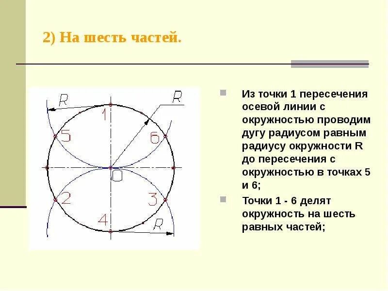 Линия в круге 5. Окружность с осевыми линиями. Точка пересечения осевой линии с окружностью. Деление дуги окружности на равные части. Линии в окружности.