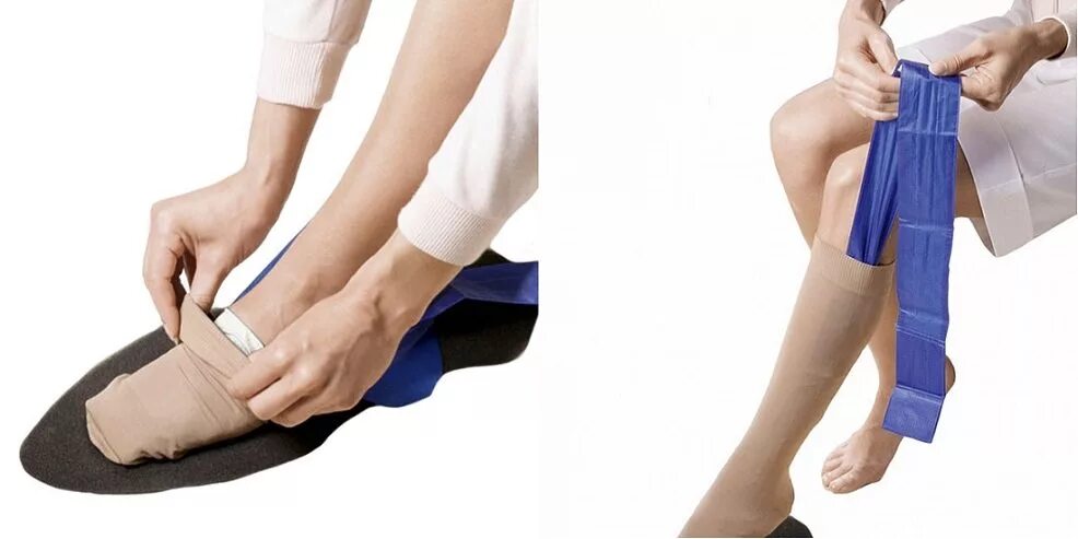 Приспособление для одевания компрессионных чулок. Компрессионный трикотаж 1 класса меди. Приспособление для снятия компрессионных чулок. Как одевать компрессионные носки. Правильно надеть компрессионные чулки.