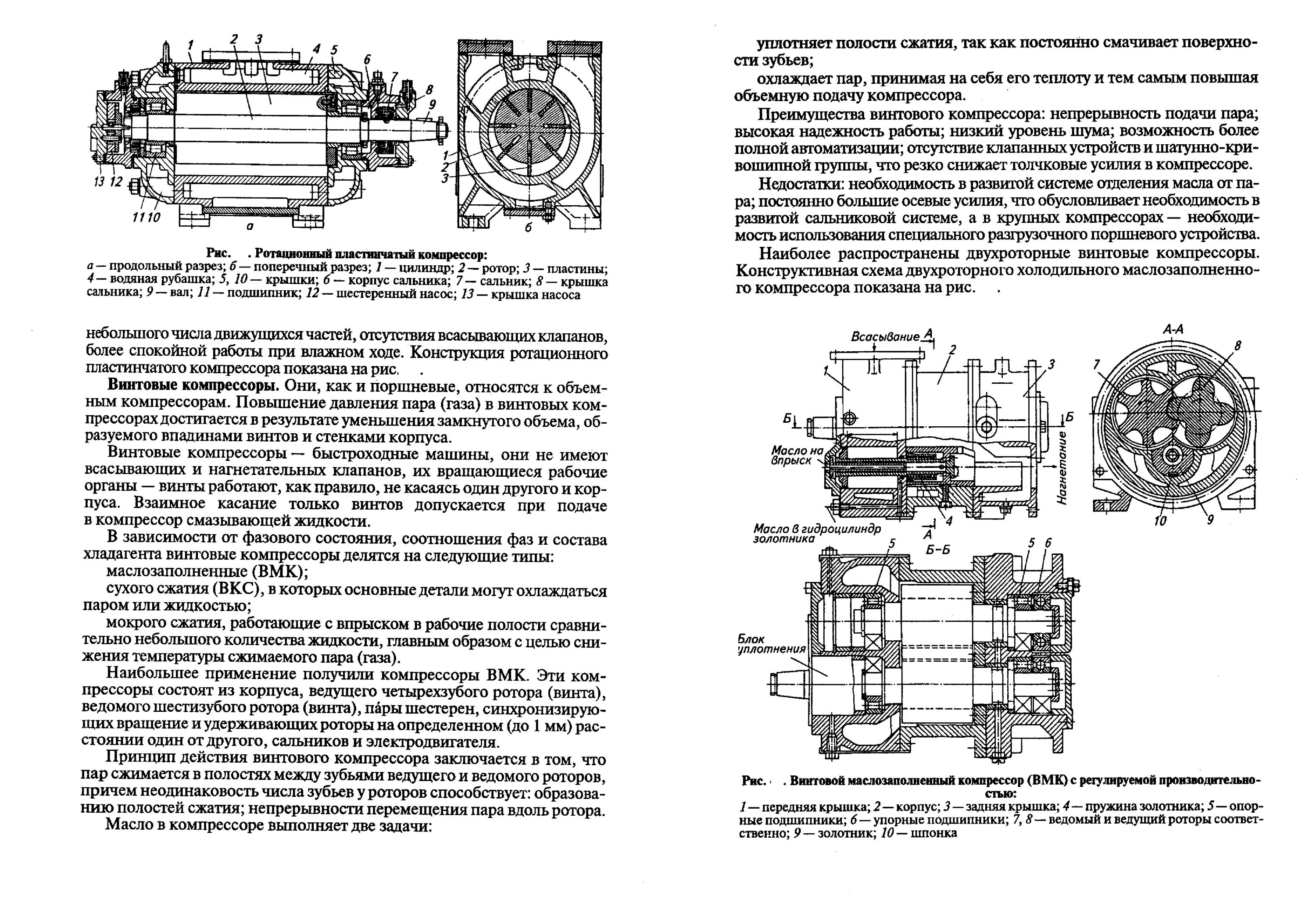 Золотник винтового компрессора. Зазоры винтовой пары винтового компрессора. Регулировка зазоров в винтовой паре компрессора. Как регулируется производительность винтового компрессора.