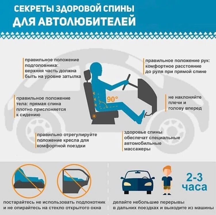 Полезные советы автолюбителям. Полезные советы автолюбителям. Лайфхак для автолюбителей. Полезные советы автолюбителям. Полезные советы автомобилистам.