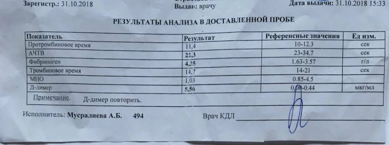 D димер анализ крови что означает. Показатель крови д-димер норма. Биохимия крови д димер норма. Нормы д димера в мкг на мл. Анализ крови д-димер норма у мужчин по возрасту.