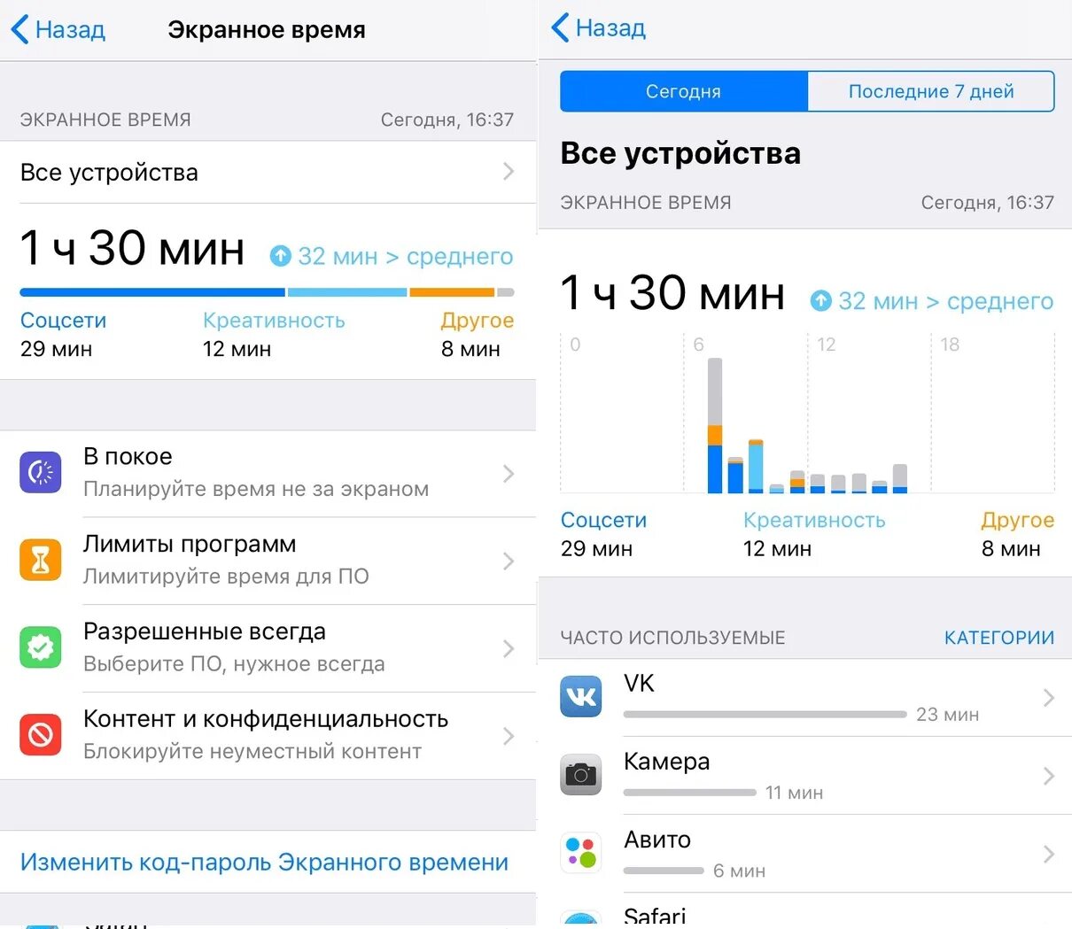 Используемые сегодня приложения