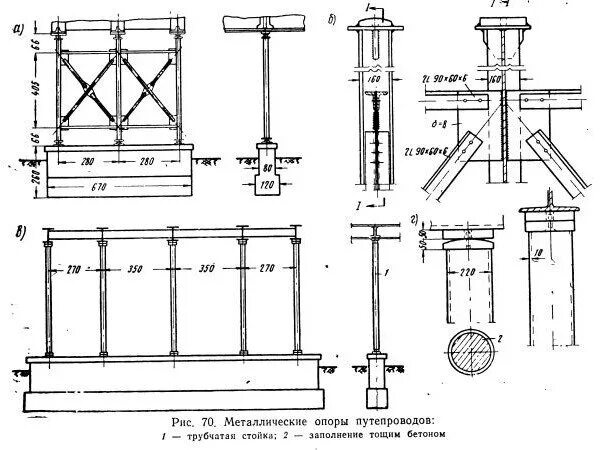Стойки эстакады. Стойка металлическая опора зу60. Анкерные опоры эстакад. Стойка промежуточных опор путепровода. Ригель опоры трубопровода.