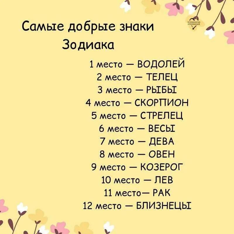 Насколько мило. Самый ДОБРЫЙЗНАК Зодиак. Самый добрый знзнак зодиака. Самый добрый знаков зодиака. Самые милые и добрые знаки зодиака.