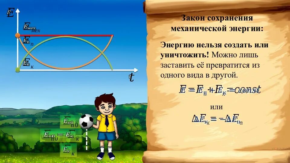 Закон сохранения энергии. Сохранения и превращения механической энергии