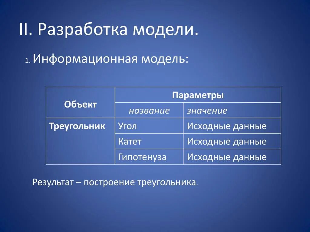 Информационная модель объекта. Информационная модель примеры. Информационная модель задачи. Параметры информационного моделирование. Привести примеры моделей объектов