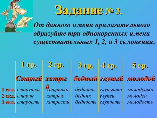 От данных имен существительных образовать. От данных имен существительных образовать