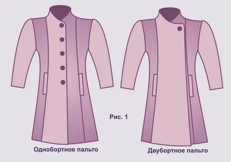 Из какого материала шьют пальто