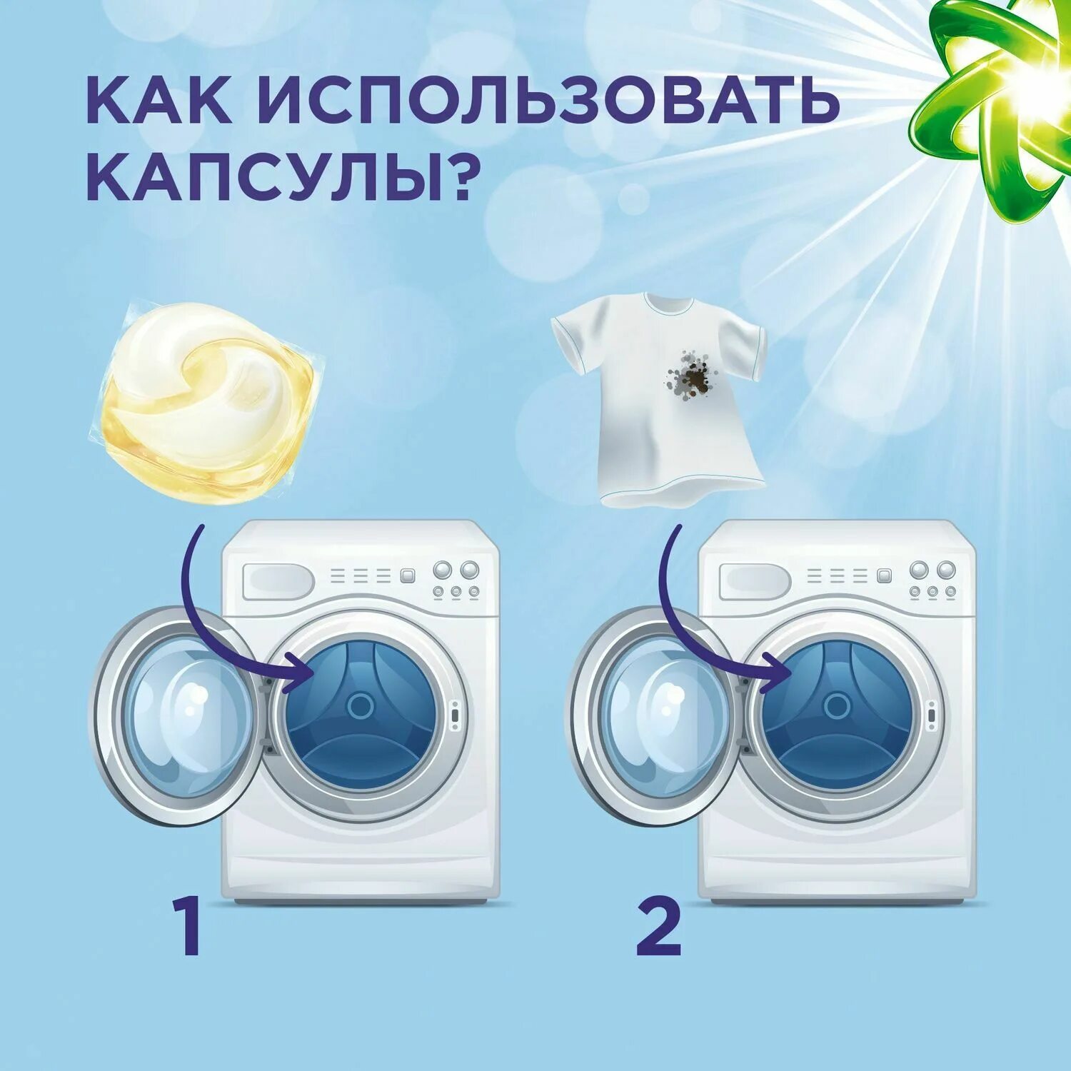 Капсула одежда для полных. Я твоя капсула для всей семьи отзывы. Casucci jeans. Капсулы для стирки ariel pods sensitive всё-в-1, 13 шт. Капсула для прогулок.