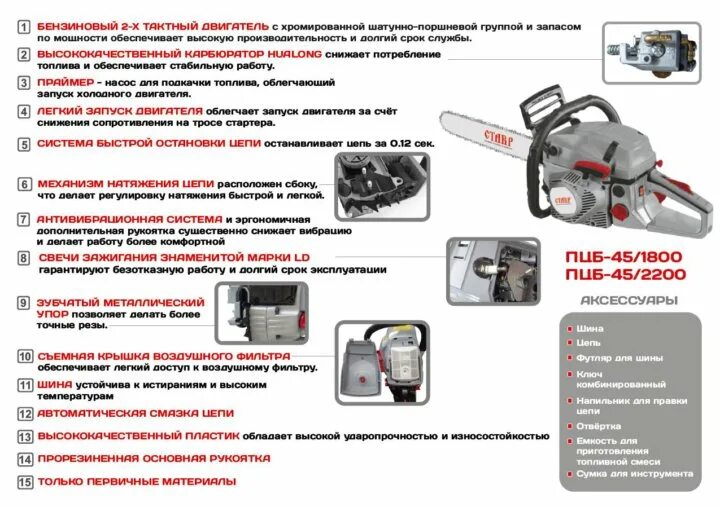 Инструкция по применению аккумуляторной пилы
