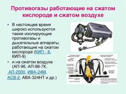Какие из перечисленных изолирующих
