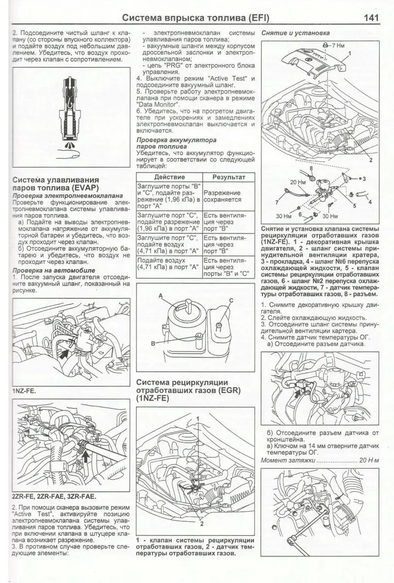 заправочные емкости 417 уаз. момент затяжки крышек подшипников дифференциала уаз. момент затяжки колесных гаек тойота. моменты затяжки болтов гбц тойота рав 4. Toyota rav4 моменты затяжки.