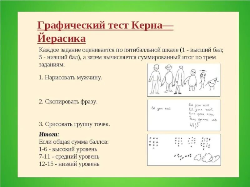 Тест школьной готовности. Графический тест керна йирасека. Тест на готовность ребенка к школе керна йирасека. Тест школьной зрелости керна-йирасека. Тест керна йерасика о готовности к школе.