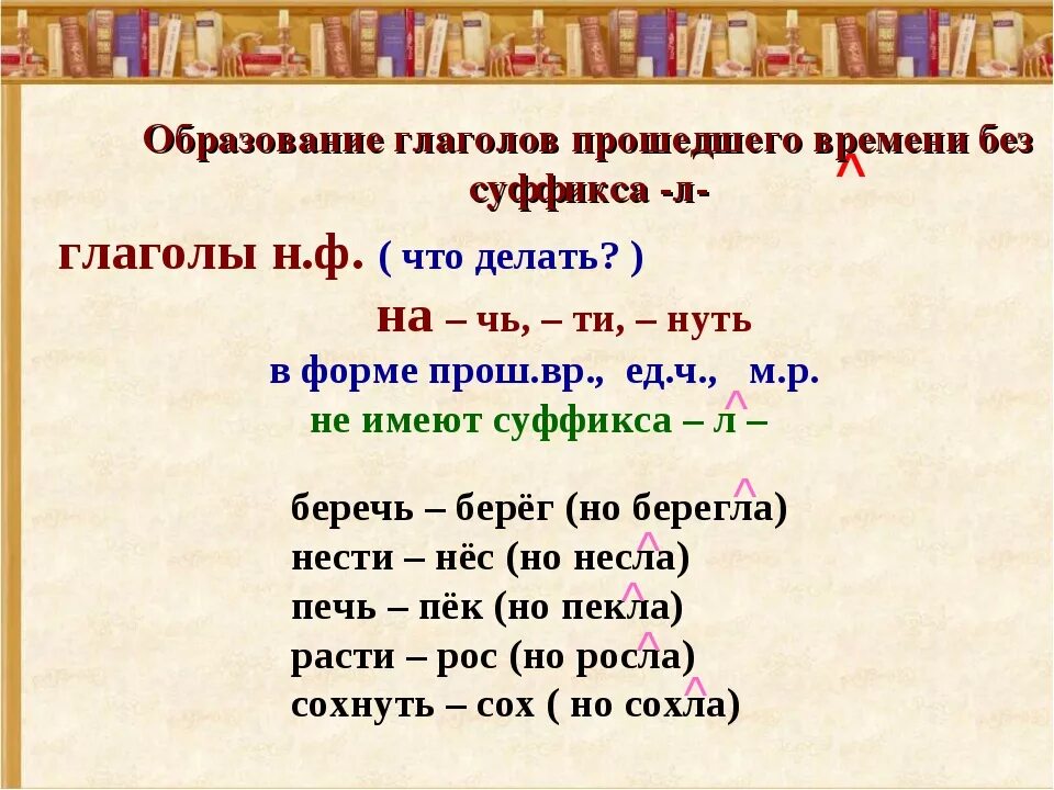 Спряжение глаголов прошедшего времени 4 класс. Глаголы в прошедшем времени. Глаголы в прошедшем времени примеры. Прошедшее время глагола. Глаголы прошедшего времени примеры.