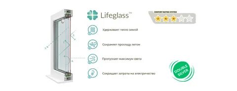 Life glass