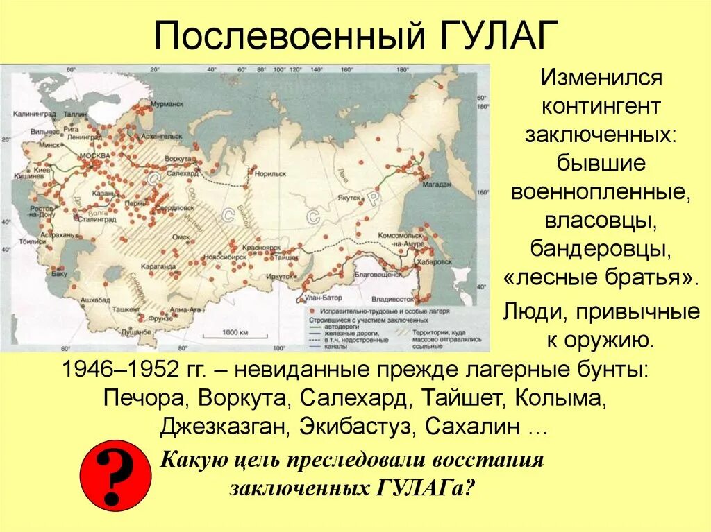 Истории людей гулага. Управление лагерей ГУЛАГ.