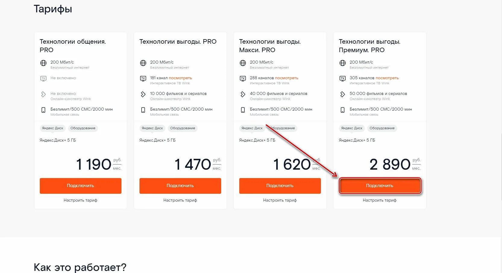 Тариф технология выгоды от Ростелеком. Ростелеком ГП технологии выгоды. Тариф технологии выгоды плюс Ростелеком. Ростелеком подключить тариф. Ростелеком тариф выгода